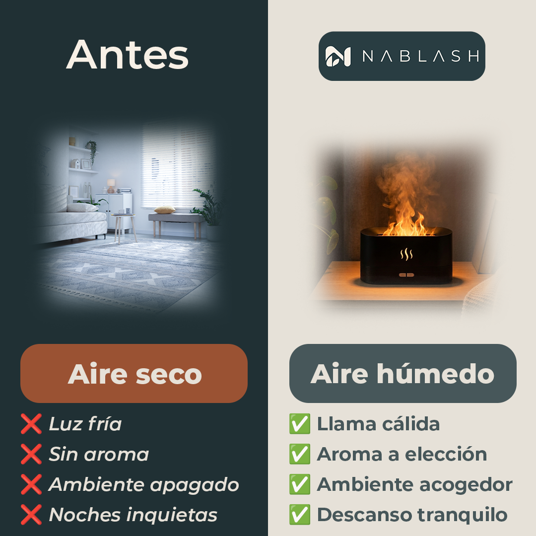 Humidificador con chimenea animada y efecto llama