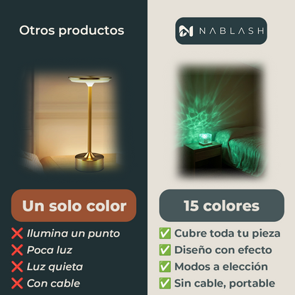Proyector de aurora boreal recargable con control remoto