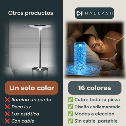 Lámpara de Cristal Diamante RGB con Control Remoto - antes y después