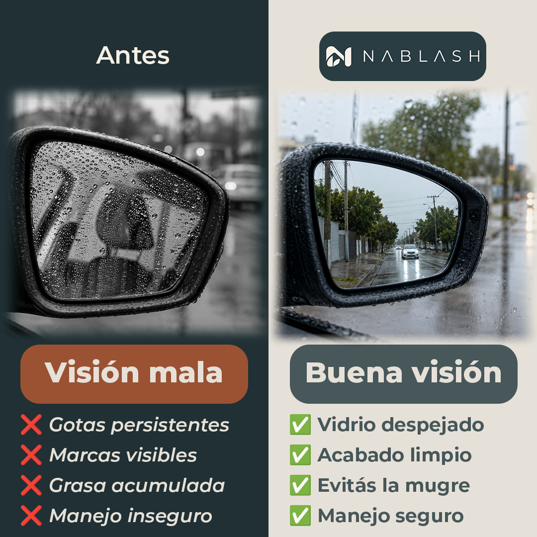 Limpiador de Parabrisas Antiempañante con Gatillo - antes y después